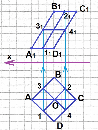 Геометрия 10 Атанасян Контрольная 2