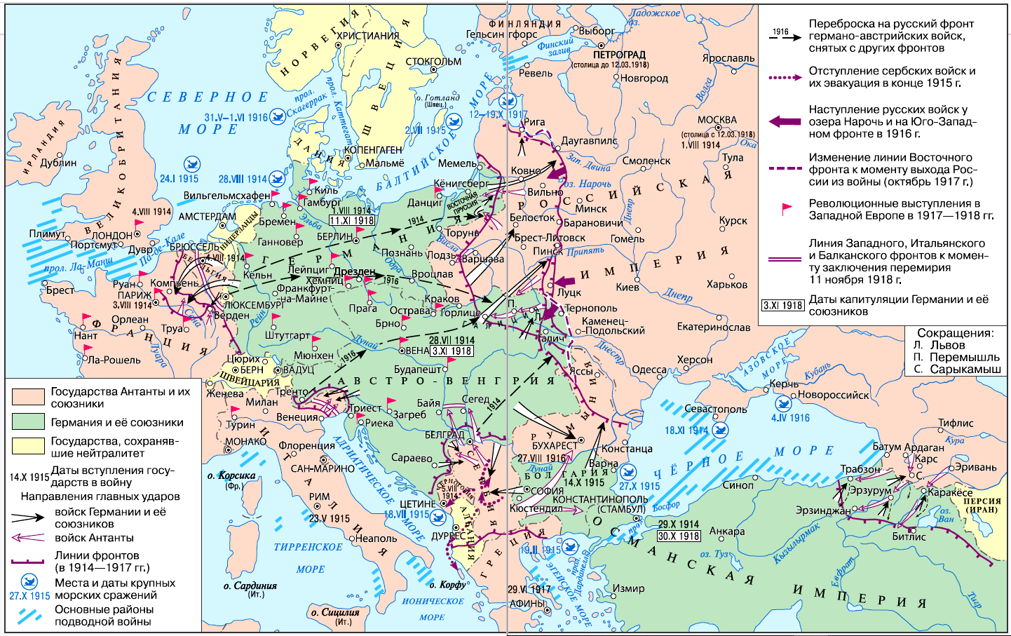 Карта. Первая мировая война