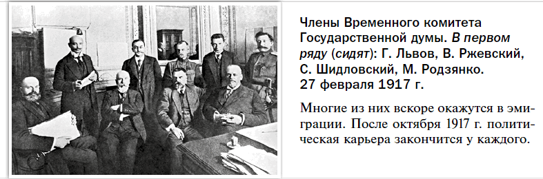 Члены Временного комитета Государственной думы. 