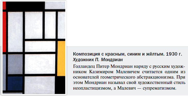 Композиция с красным, синим и жёлтым. 1930 г. Художник П. Мондриан