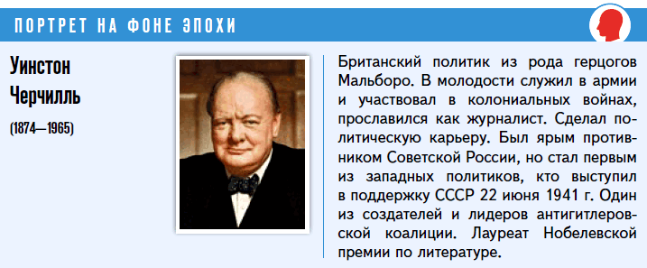 ПОРТРЕТ НА ФОНЕ ЭПОХИ. Уинстон Черчилль (1874–1965).